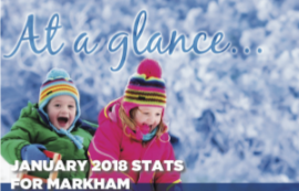 January 2018 Stats for Markham